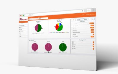 How to Manage Voter Lists Effectively During Election Campaign | Voter List Management Guide